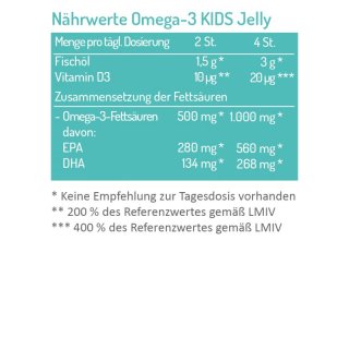 Omega-3 KIDS Jelly 45Stk. 